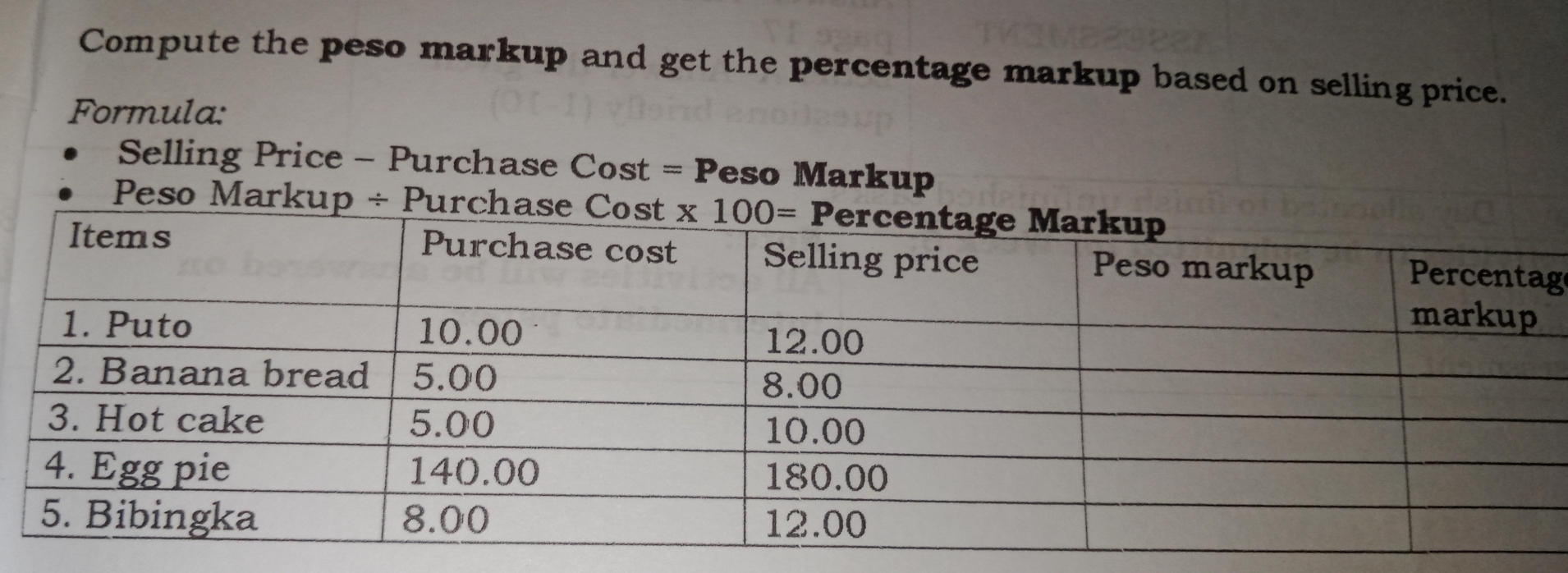 Compute the peso markup and get the percentage markup based on selling price. Formula: Selling Price - Purchase Cost = Peso Markup Peso Ma g ngka 8.00 12.00