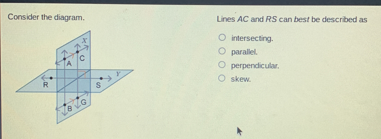 Consider the diagram. Lines AC and RS can best be described as intersecting. parallel. perpendicular. skew.