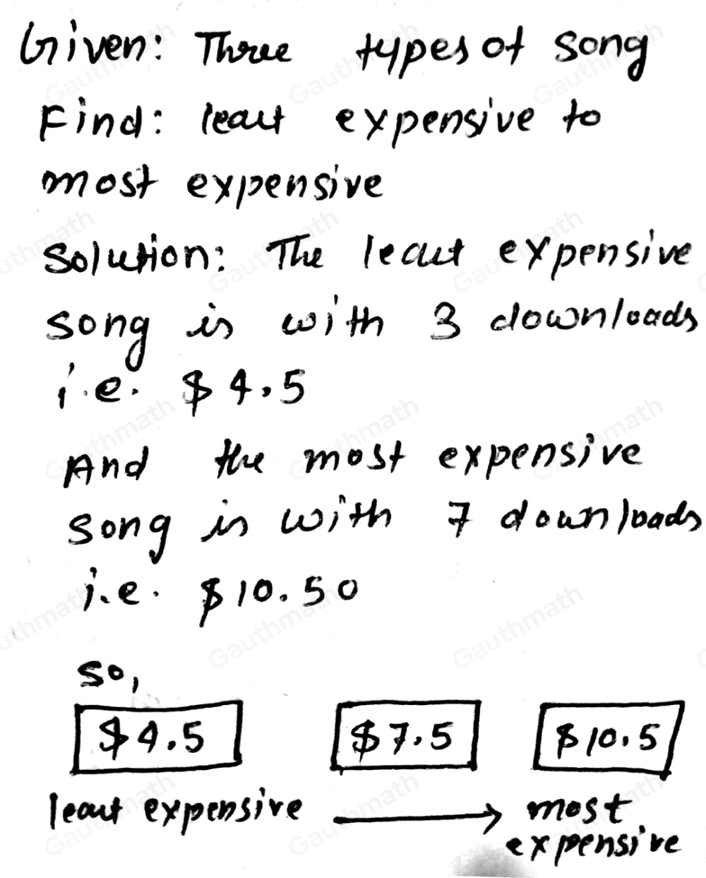 Alvin is comparing the costs of music downloads from three websites. Song Music Mania 0 Downloads Number of Arrange the websites from least expensive price per song to most expensive price per song. Click on the websites you want to select and drag them into the boxes. Least expensive Most expensive Music Mania Song Central Song Factory
