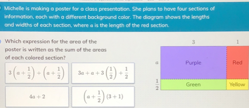 Michelle is making a poster for a class presentation. She plans to have four sections of information, each with a different background color. The diagram shows the lengths and widths of each section, where a is the length of the red section. Which expression for the area of the poster is written as the sum of the areas of each colored section? 3a+ 1/2 +a+ 1/2 3a+a+3 1/2 + 1/2 4a+2 a+ 1/2 3+1