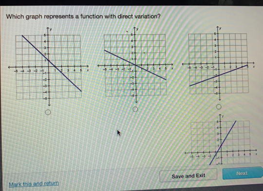 Which graph represents a function with direct variation? Mark this and return Save and Exit Next