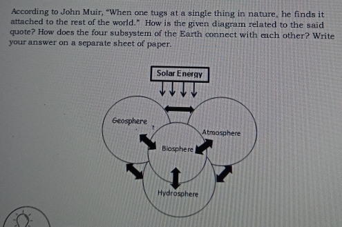 According to John Muir, “When one tugs at a single thing in nature, he finds it attached to the rest of the world." How is the given diagram related to the said quote? How does the four subsystem of the Earth connect with each other? Write your answer on a separate sheet of paper.