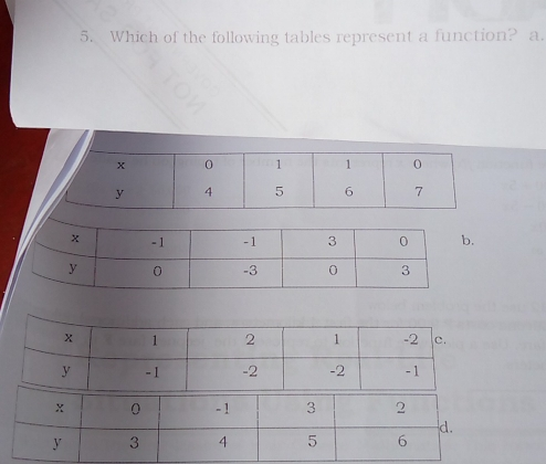 5. Which of the following tables represent a function? a. x 0 1 1 0 y 4 5 6 7 . d. y 3 4 5 6