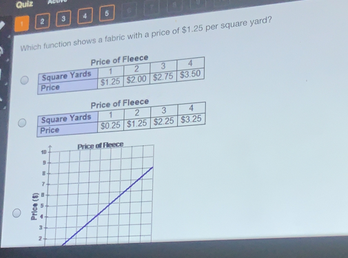 Quiz ACUT 1 2 3 4 5 Which function shows a fabric with a price of $ 1.25 per square yard? ece leece ：