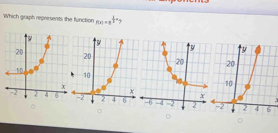 Which graph represents the function fx=8 1/3 x ？